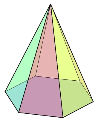 Пирамида логических уровней Дилтса: что это и как ею пользоваться | Блог  Rookee