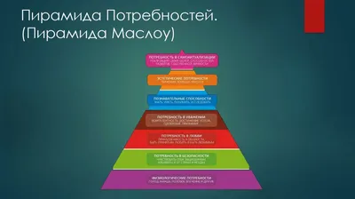 Пирамида Маслоу: как повысить мотивацию - Рамблер/женский