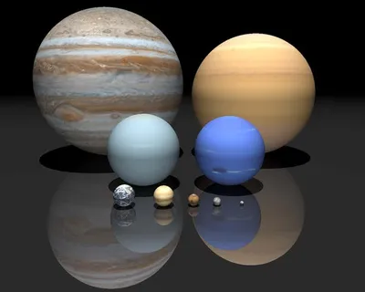 Планеты-гиганты Солнечной системы: Юпитер, Сатурн, Уран, Нептун! - YouTube