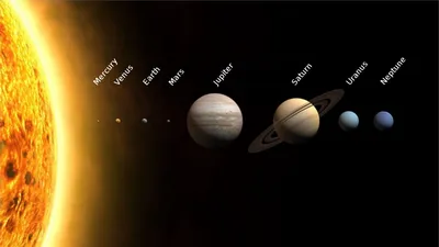 Сколько планет в нашей Солнечной системе? | ВКонтакте