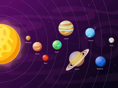 Космическое путешествие по солнечной системе. | ВКонтакте