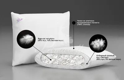 Подушка Лебяжий пух купить по низкой цене оптом и в розницу Харьков, Киев,  Украина
