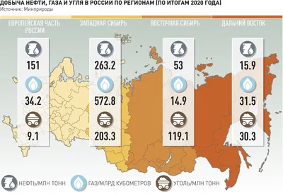 карта Месторождения полезных ископаемых Российской Федерации (физическая)  (sp203)