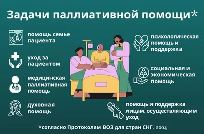 Платная скорая помощь — выездная служба экстренной медицинской помощи в  Москве
