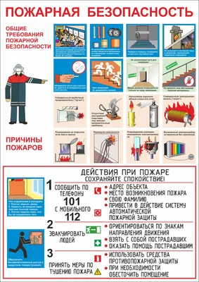 Пожарная безопасность дома