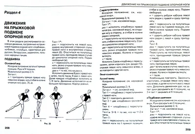 Балетный словарь: позиции ног в балете | A.Dancer | Дзен