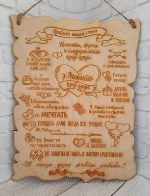 Доска разделочная деревянная«Правила нашей семьи», 22×16×0,5 см 4205375  купить в «Есть все»
