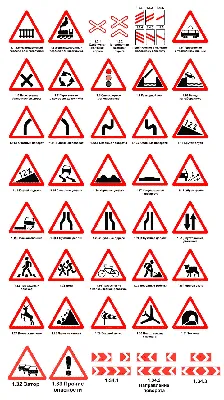 Дорожные знаки: картинки с пояснениями | Задачи ПДД и советы юриста | Дзен