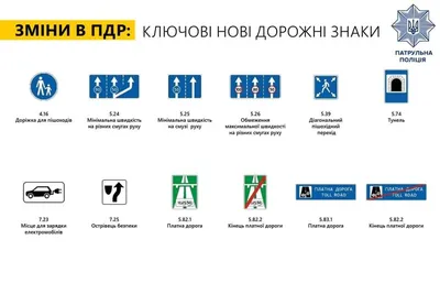 Russian traffic rules - YouTube