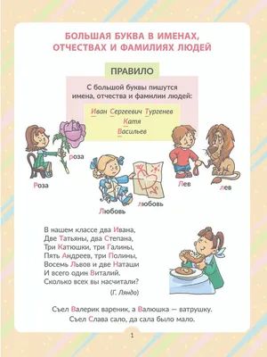 Книга \"Все правила русского языка для начальной школы\" Фетисова М.С -  купить в Германии | BOOQUA.de