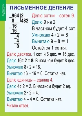 правила по математике с 1 по 4 класс в таблицах распечатать: 9 тыс  изображений найдено в Яндекс.Картинках | Математика, Уроки математики,  Простая математика