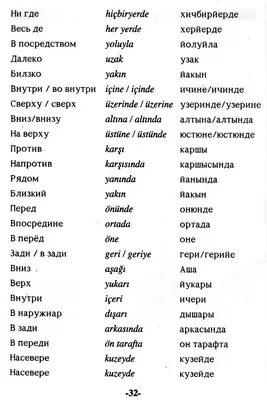 Лучшие пляжи Турции: 12 самых удивительных мест на турецком побережье -  Журнал Виасан