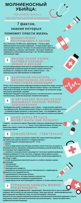 В Минске пациент напал с топором на двух фельдшеров скорой помощи |  Происшествия | Аргументы и Факты