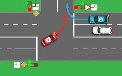 Проезд не стандартного кругового перекрестка. Опрос - ЯПлакалъ