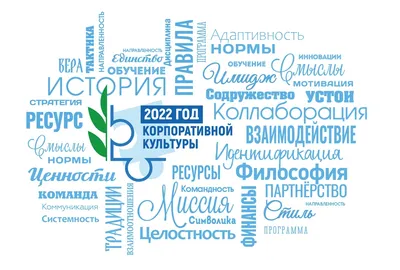 Московская областная организация профсоюза работников народного образования  и науки РФ