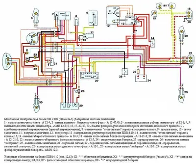 Схема проводки ИЖ планета 5 : видео-инструкция по монтажу электропроводки  мотоцикла своими руками, фото