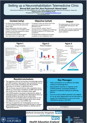QIP Poster Presentation | Poster presentation template, Presentation,  Emergency care