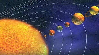 Карликовые планеты Солнечной системы – Статьи на сайте Четыре глаза