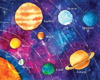 Расположение планет солнечной системы - обои на рабочий стол