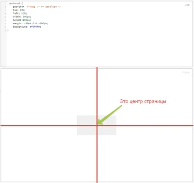 Расположить картинку по центру css фотографии