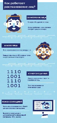 Глава 3. «Распознавание документов» :: 1С:Предприятие 8. 1С:Мультибух.  Руководство пользователя