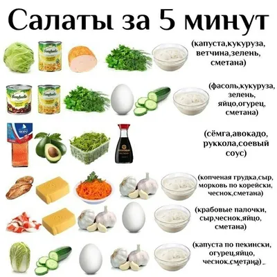 рецепты салатов в картинках: 22 тыс изображений найдено в Яндекс.Картинках  | Идеи для блюд, Салаты, Еда