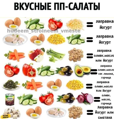 Фруктовый салат и два соуса | Рецепты в инфографике | Кухня | Аргументы и  Факты