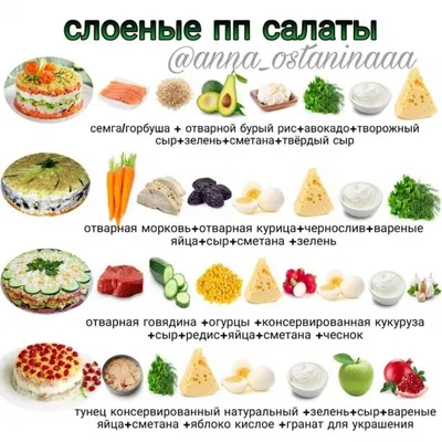 Бесплатная доставка пиццы,лапши wok,осетинских пирогов, салатов,  бургеров,шашлыков и напитков.: Рецепт салата из 3 видов мяса в картинках