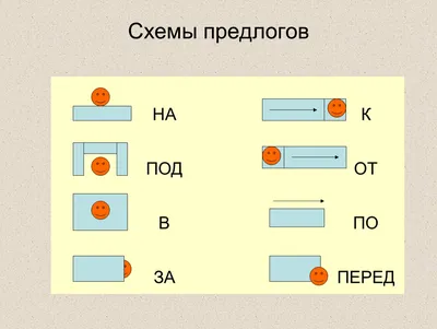 Ассоциации к слову - задания в картинках для детей | Для детей, Дети, Лэпбук