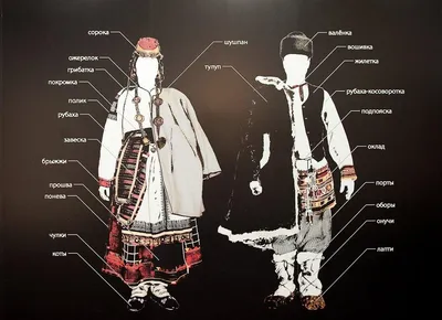 Рисуем Русский народный костюм фломастерами от РыбаКит - YouTube