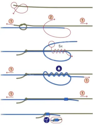 Рыболовные узлы в картинках фотографии