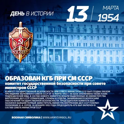 День России — Официальный сайт КГБ ПОУ СПТ