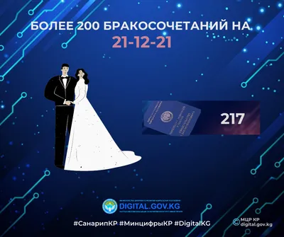 Зарегистрировать брак на один день можно будет на выставке «Свадьба EXPO'  2019» в Пскове