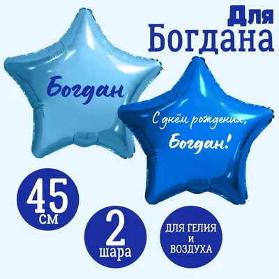Открытка с именем Богдан С днем рождения картинка. Открытки на каждый день с  именами и пожеланиями.