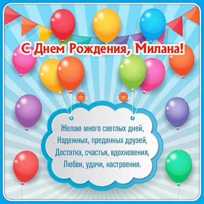 Набор воздушных шаров с именем Милана на день рождения, шарики для  праздника в подарок детям, цифра - купить в интернет-магазине OZON с  доставкой по России (905329055)