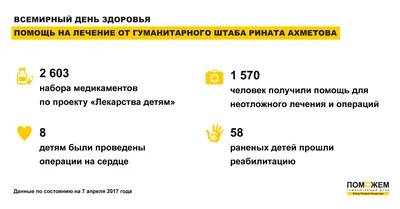 FC Khujand, ФК «Худжанд» - С ДНЁМ РОЖДЕНИЯ, ДАЛЕРДЖОН БАРОТОВ! Сегодня свой  23-й день рождения отмечает вратарь «Худжанда» Далерджон Баротов. От имени  руководства, тренерского штаба и футболистов команды поздравляем Далерджона  с днём