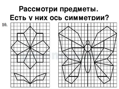 Перпендикулярные прямые. Осевая и центральная симметрии. Параллельные  прямые | Математика 6 класс