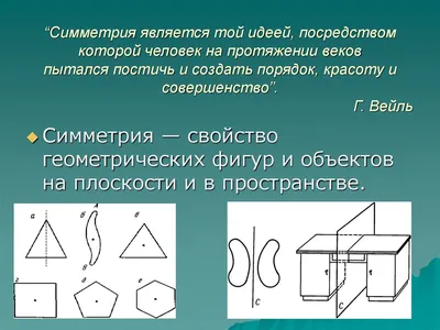 Паттерн — симметричный треугольник | by Ruslan Crypto-Bezumie | Medium