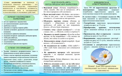 Конкурс стенгазет и плакатов «Скажи наркотикам «Нет!» — МБУК МКЦ