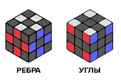 Зеркальный куб 3×3 – How to solve a Rubik's cube for kids | Как собрать кубик  Рубика для детей