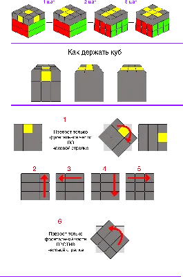 Кубик Рубика 3х3 Gan MG3 (Monster Go) GAN - Кубики Рубика - Головоломки,  690.00 ₽ - Лаборатория Игр