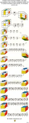 Книга \"Как собрать головоломку кубик Рубика\" + кубик 3x3 Sail W - купить с  доставкой по выгодным ценам в интернет-магазине OZON (251804313)