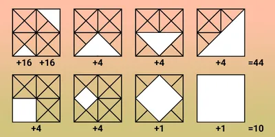 Над этой задачей от австралийского математика в Твиттере уже подумал весь  мир. Сколько треугольников на рисунке? | Этому не учат в школе | Дзен