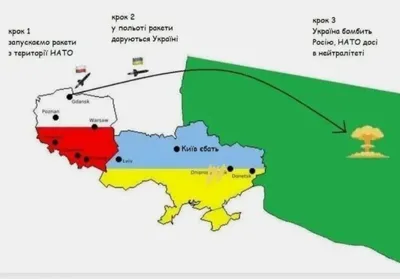 Что ж, интересная концепция - мемы от хохлов | Пикабу