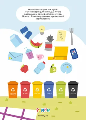 Сортировка мусора 2024: способы, проблемы, виды, цели, советы для детей и  взрослых