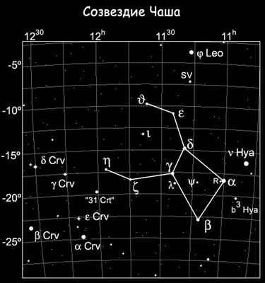 Плакат \"Знаки зодиака и созвездия\", 60×60см (ID#1948490691), цена: 290 ₴,  купить на Prom.ua