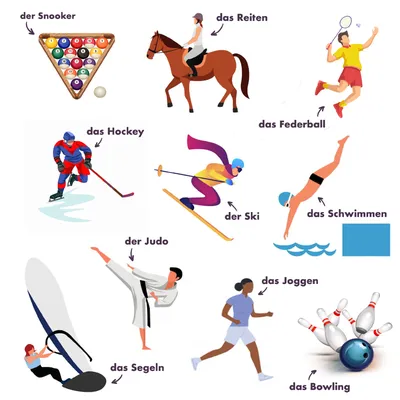 Горнолыжный спорт — Википедия