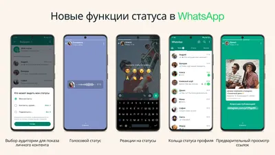 WhatsApp Статусы скачать сохранить статусы ватсап – скачать приложение для  Android – Каталог RuStore