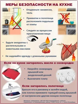 Техника безопасности на кухне 4 (Максим Рязанов) / Проза.ру