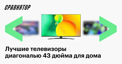 ПРОЕКТОР ПЕРЕСТРОЙКИ. Видеопроектор Appotronics AL-SU15KA (тестирование  Salonav.com, октябрь 2022) - Обзоры и тесты | CTC CAPITAL